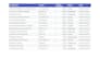 do online research and web research